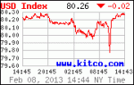 idx24_usd_en_2.gif