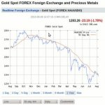 GoldSystem.jpg