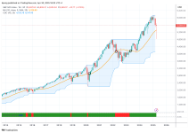 SPX_2025-04-30_16-03-30.png