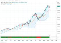 SPX_2025-05-30_16-22-54.png