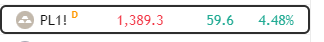 1750901085974.png