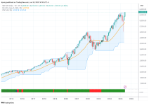 SPX_2025-06-30_16-10-17.png