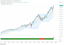 SPX_2025-07-31_16-01-52.png