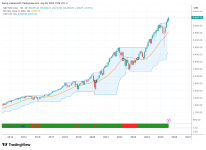 SPX_2025-08-29_17-05-14.png