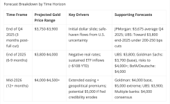 Screenshot 2025-09-22 at 7.38.18 PM.png