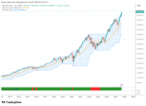 SPX_2025-09-30_22-49-50.png
