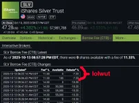slvshares10-13p2.webp