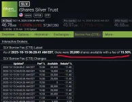 slvshares10-15.webp