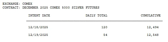 deliveries 12-19.webp