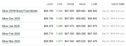 futures 12-22.webp futures 12-22.webp