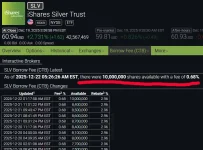 slvshares12-22.webp slvshares12-22.webp