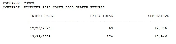 deliveries 12-29.webp