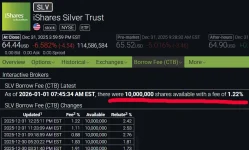 slvshares 1-1-26.webp