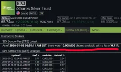 slvshares 1-3-26.webp