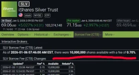 slvshares 1-6-26.webp