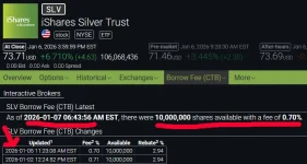 slvshares 1-7-26.webp