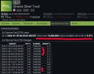 slvshares 1-9-26.webp