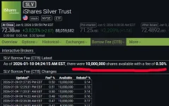slvshares 1-10-26.webp