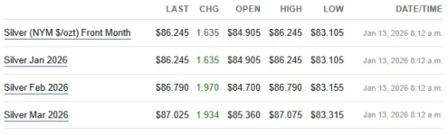 futures 1-13-26.webp