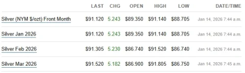futures 1-14-26.webp