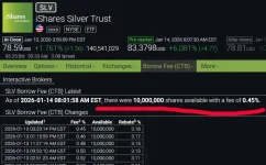 slvshares 1-14-26.webp