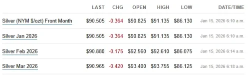 futures 1-15-26.webp