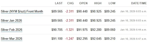 futures 1-16-26.webp