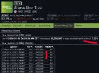 slvshares 1-16-26.webp