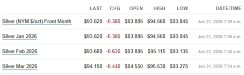 futures 1-21-26.webp
