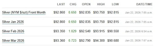 futures 1-22-26.webp