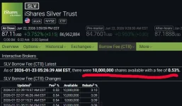 slvshares 1-23-26.webp