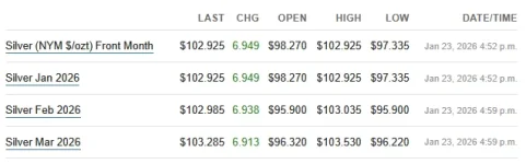 futures 1-24-26.webp