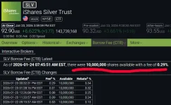 slvshares 1-24-26.webp