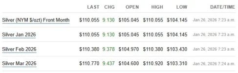 futures 1-26-26.webp