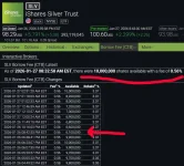 slvshares 1-27-26.webp