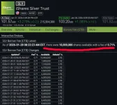 slvshares 1-28-26.webp