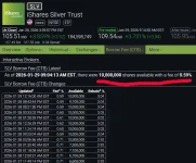 slvshares 1-29-26.webp