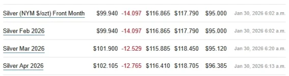 futures 1-30-26.webp