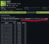 slvshares 1-30-26.webp