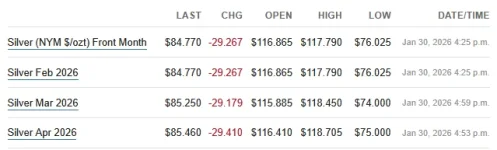 futures 1-31-26.webp