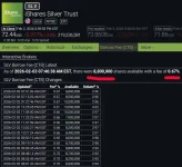 slvshares 2-3-26.webp