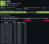 slvshares 2-5-26.webp