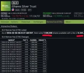 slvshares 2-6-26.webp