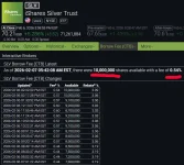 slvshares 2-7-26.webp