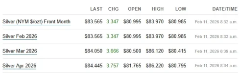 futures 2-11-26.webp