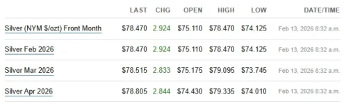 futures 2-13-26.webp