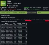 slvshares 2-13-26.webp