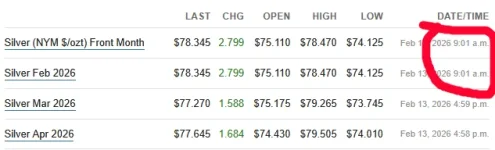 futures 2-14-26.webp