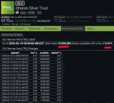 slvshares 2-14-26.webp