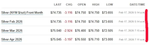 futures 2-17-26.webp